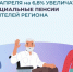 С 1 апреля 2026 года Отделение СФР по Новгородской области проактивно проиндексирует государственные пенсии жителям региона на 6,8%. - Демянский район
